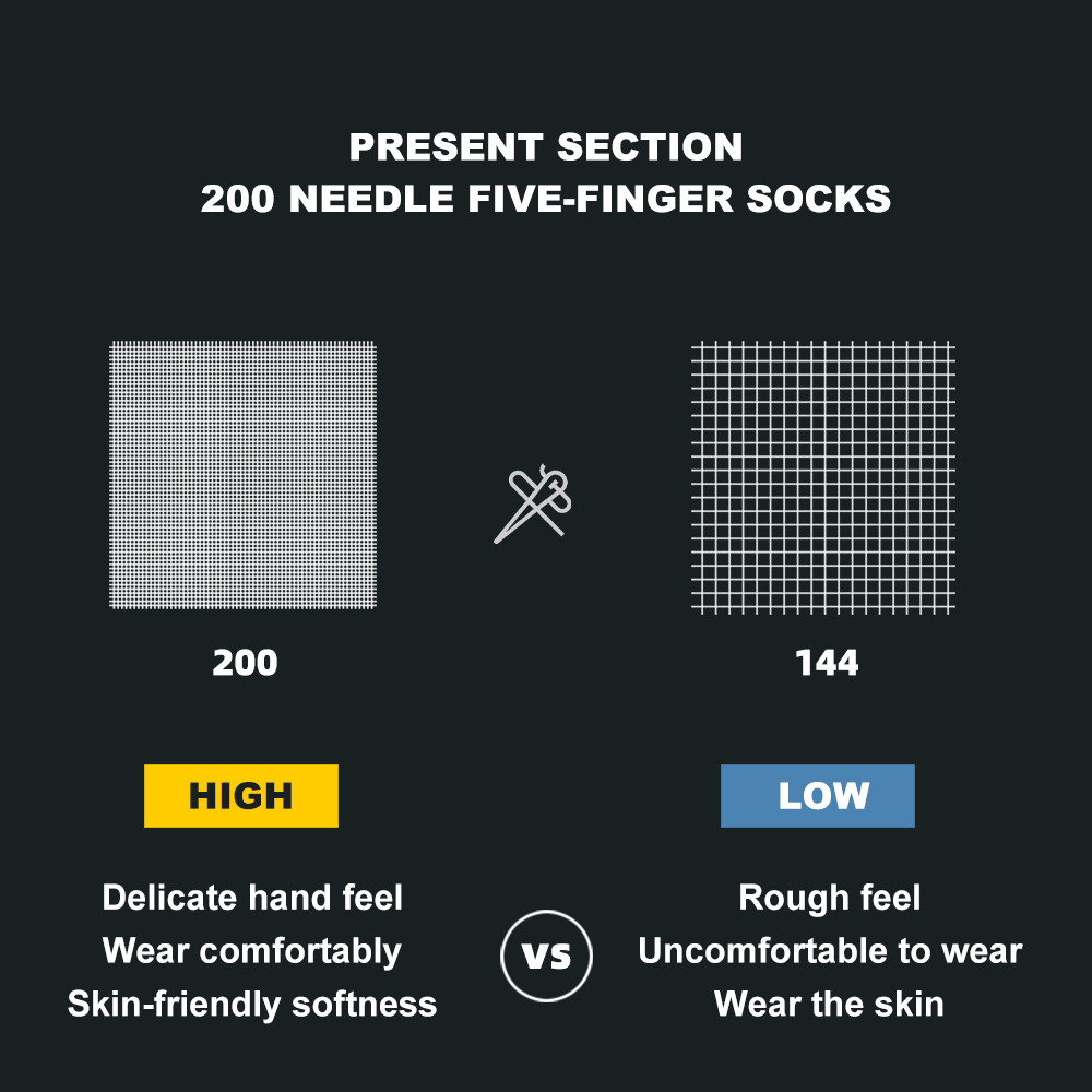 WRELS COOLMAX Five-finger Outd - Sock Garter Men review and price
